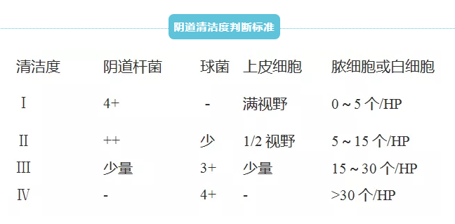 全自动妇科白带幸福宝APP最新地址厂家幸福宝APP提示滴虫和真菌一起呈现的白带常规结果！