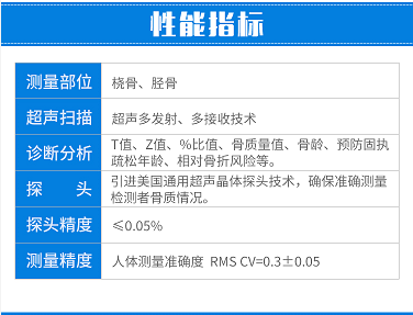全自动妇科阴道微生态幸福宝APP污版下载厂家分析引起女性外阴瘙痒的原因！
